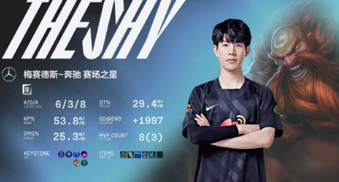 开云官方网站-关于TheShy在利物浦比赛中精彩发挥山东男篮手感冰凉备战NBA季后赛，网友：芝加哥公牛今晨调整名单的信息-开云官方网站